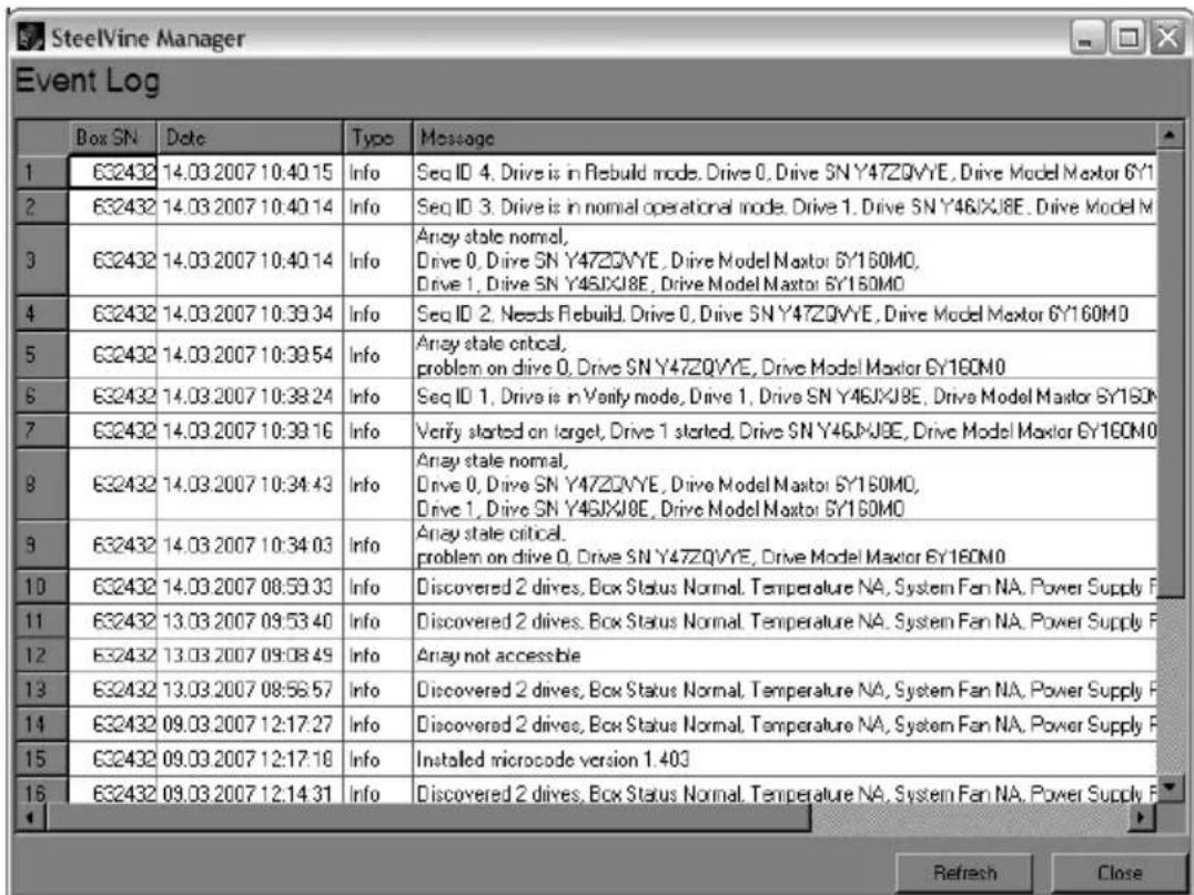 Dawicontrol DC-7210 - Event Log - 1