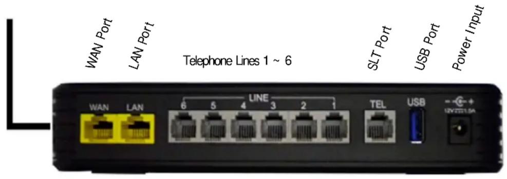 XBlue Networks X-50 - l n t r o d u c t i o n - 1