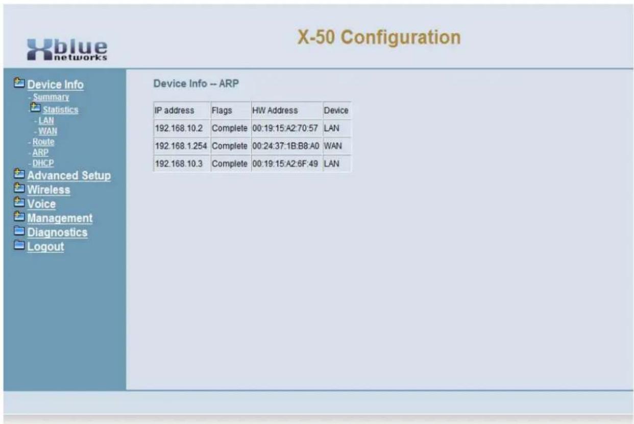 XBlue Networks X-50 - Device Info -- Route - 1