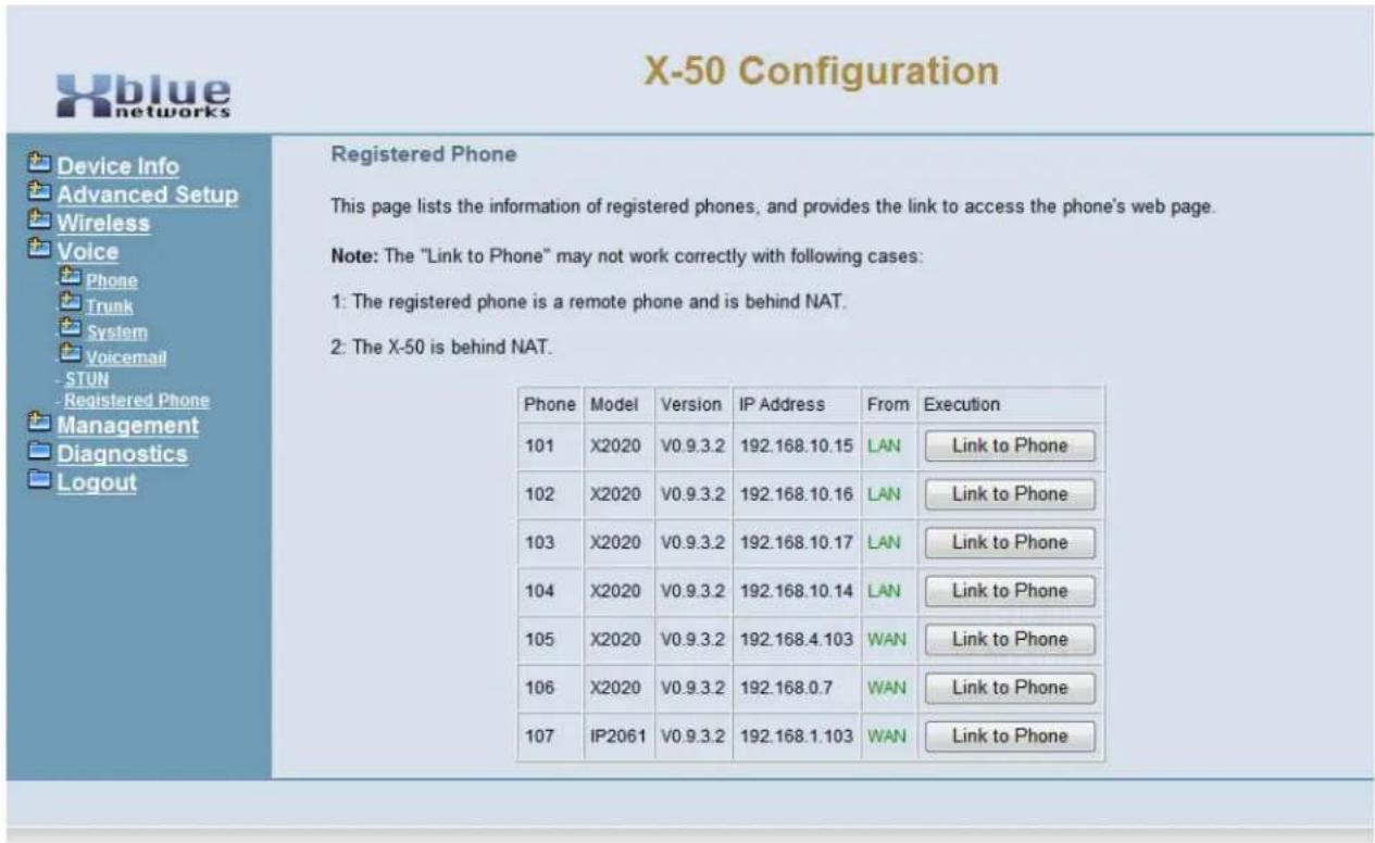 XBlue Networks X-50 - Registered Phones - 1