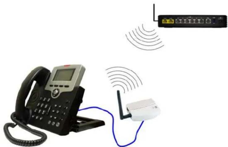 XBlue Networks X-50 - Getting Started - 1