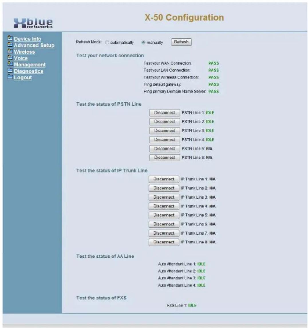 XBlue Networks X-50 - System Diagnostics - 1