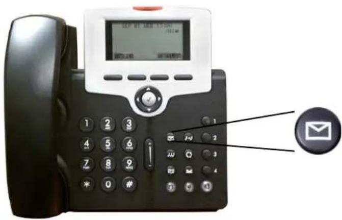 XBlue Networks X-50 - Getting to Know your Voice Mailbox - 1