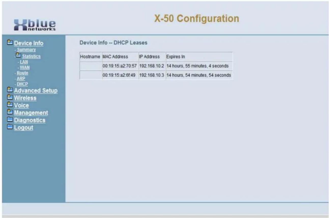 XBlue Networks X-50 - Device Info -- Route - 2
