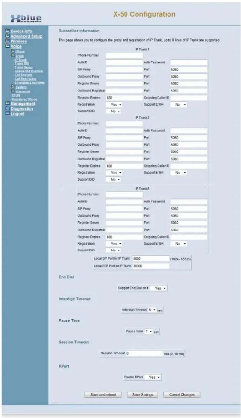 XBlue Networks X-50 - SIP Trunks - 1