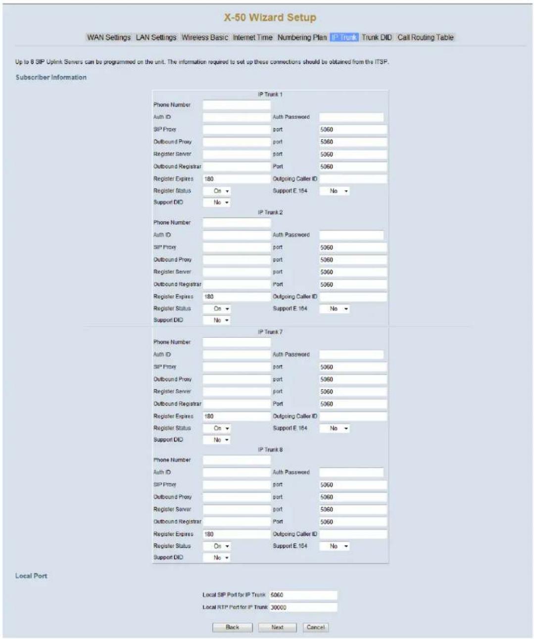 XBlue Networks X-50 - SIP Trunks - 1