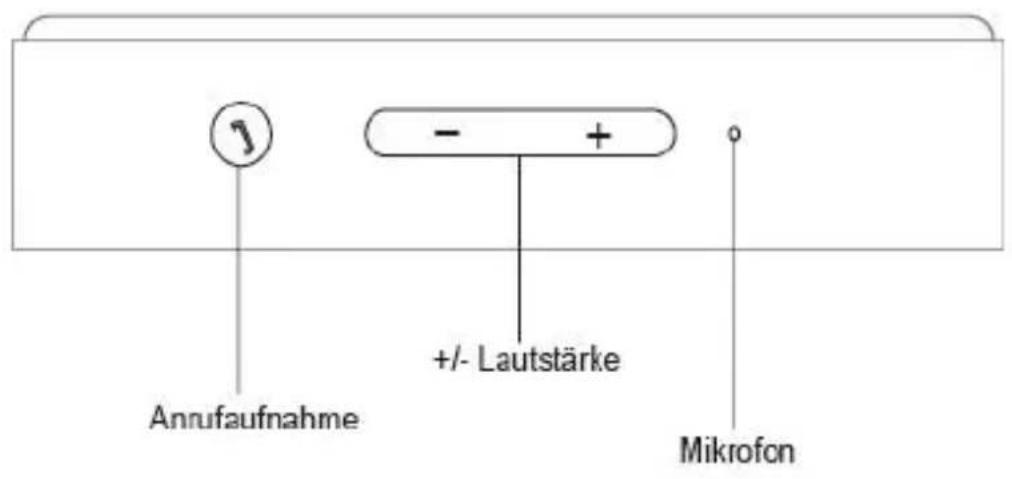 Inter-Tech M7 - Funkonselemente - 1