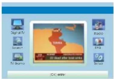 Opticum C100 - TV anschliessen - 2