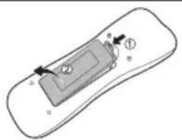 AG Neovo TX 42 - Installing remote control batteries - 1