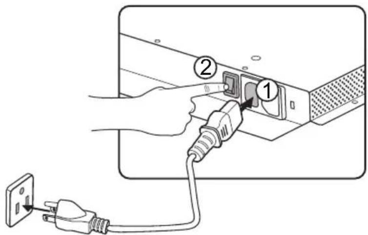 AG Neovo TX 42 - Connecting power - 1