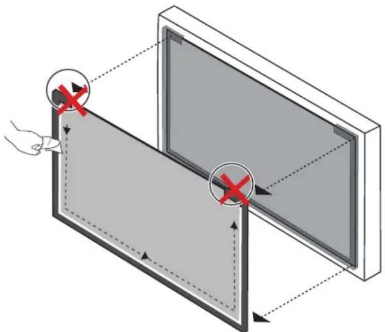 AG Neovo TX 42 - Important Instructions for Using the Touch Screen (for Touch Model Only) - 1