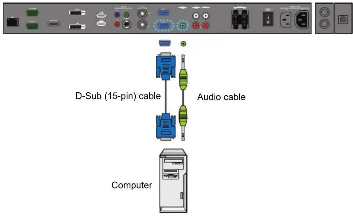 AG Neovo TX 42 - Connecting the VGA input - 1