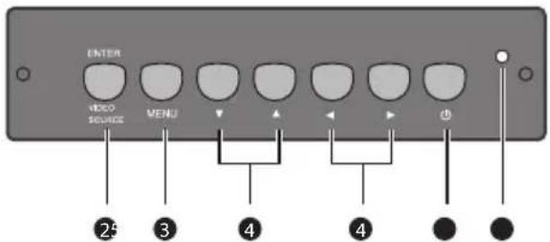 AG Neovo TX 42 - Parts of the display and their functions Front/Rear panel - 4