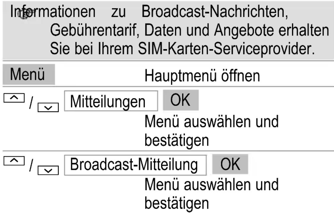 Informationen zu Broadcast-Nachrichten, Gebührentarif, Daten und Angebote erhalten Sie bei Ihrem SIM-Karten-Serviceprovider. Menü Hauptmenü öffnen ^ / ▼ Mitteilungen OK Menü auswählen und bestätigen ^ / ▼ Broadcast-Mitteilung OK Menü auswählen und bestätigen
