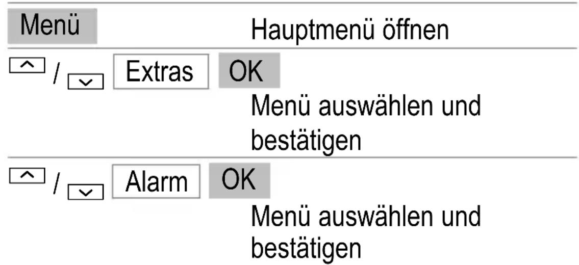 Menü Hauptmenü öffnen ^ / _ Extras OK Menü auswählen und bestätigen ^ / _ Alarm OK Menü auswählen und bestätigen