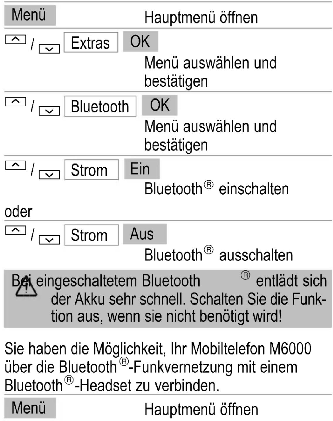 Menü Hauptmenü öffnen ^ / _ Extras OK Menü auswählen und bestätigen ^ / _ Bluetooth OK Menü auswählen und bestätigen ^ / _ Strom Ein Bluetooth® einschalten oder ^ / _ Strom Aus Bluetooth® ausschalten Bei eingeschaltetem Bluetooth® entlädt sich der Akku sehr schnell. Schalten Sie die Funktion aus, we…