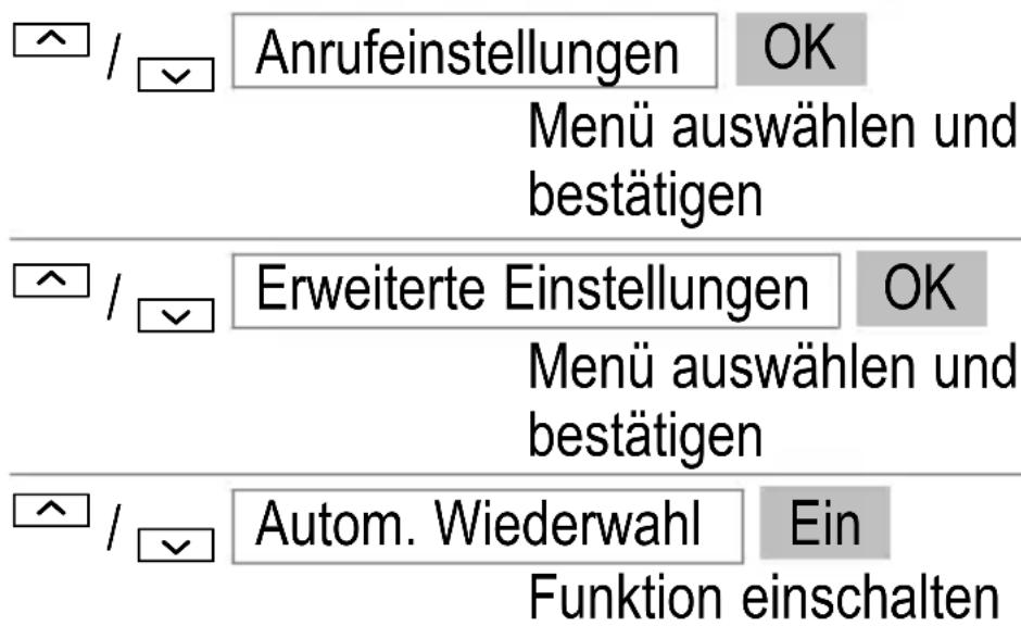 / Anrufeinstellungen OK Menü auswählen und bestätigen / Erweiterte Einstellungen OK Menü auswählen und bestätigen / Autom. Wiederwahl Ein Funktion einschalten