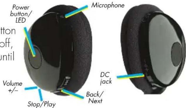 Power button/ LED Microphone Button off, until Volume +/- Stop/Play DC jack Back/ Next