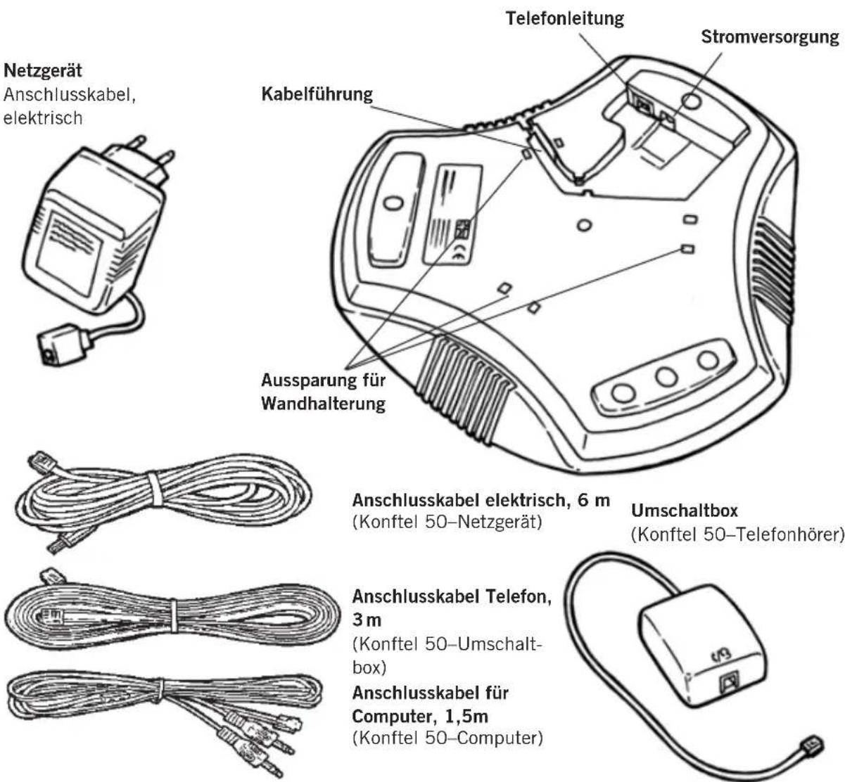 KONFTEL 50 - Technische Daten 16 - 2