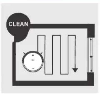 Dibea Aurora - Start CleaningStart Cleaning - 3