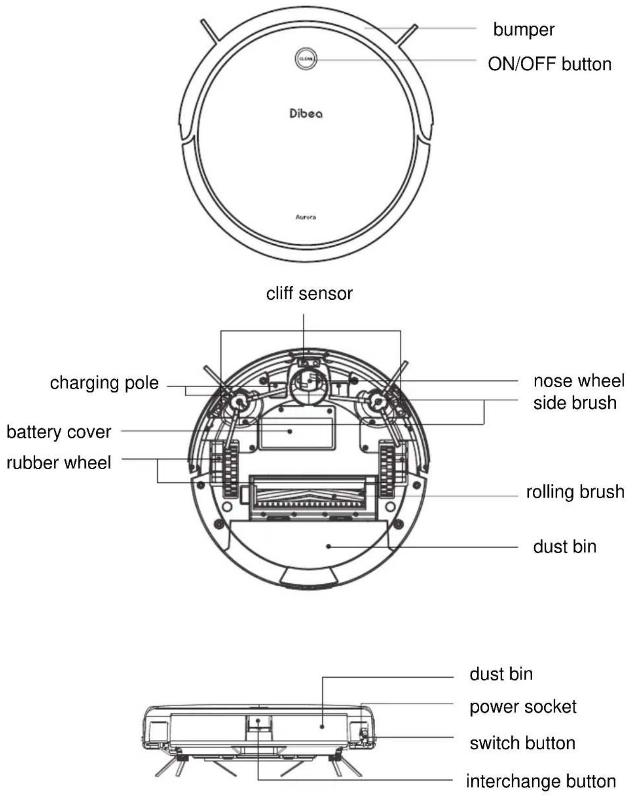 Dibea Aurora - Main body - 1