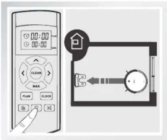 Dibea Aurora - Self-charging - 1