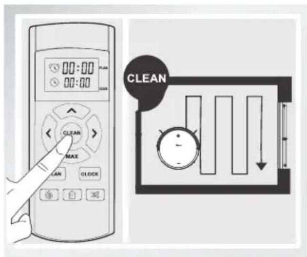 Dibea Aurora - Start mopping - 1