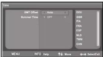 HANNSPREE HT11 - English - 5