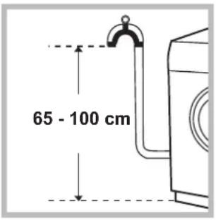 65 - 100 cm