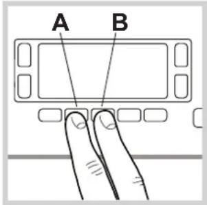 A B