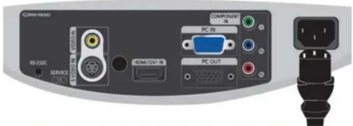 USB 2300 RS-230C SERVICE SUPPORT HDMI/DAT IN COMPONENT IN PC IN PC OUT