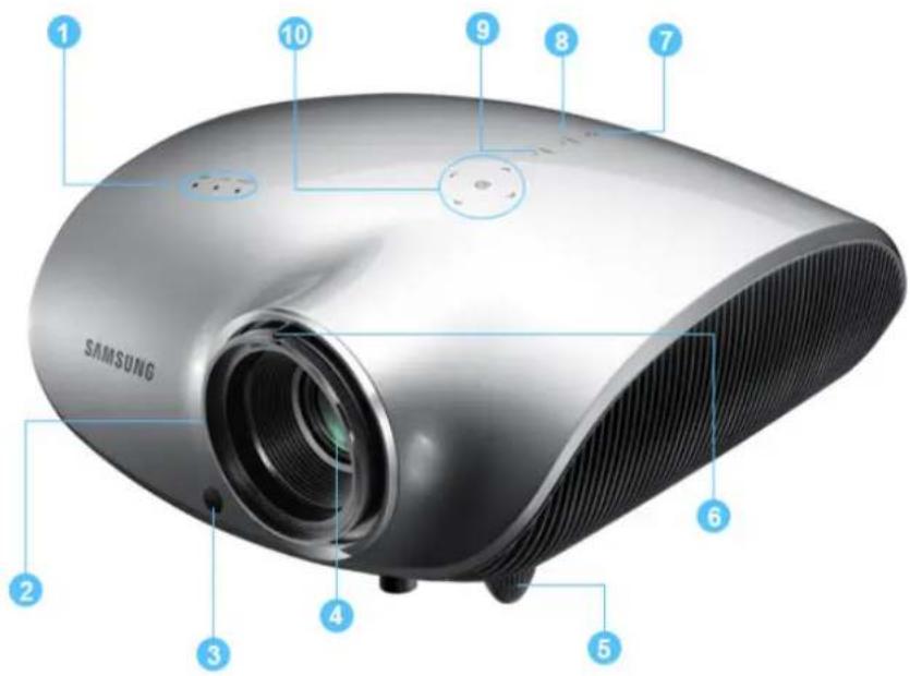 1 10 9 8 7 SAMSUNG 6 2 3 4 5