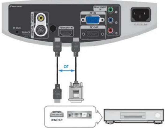 CHINA MOBID MS-253C SERVICE AVOCOM HDM/OUT IN COMPONENT IN PC IN PC OUT or HDMI OUT
