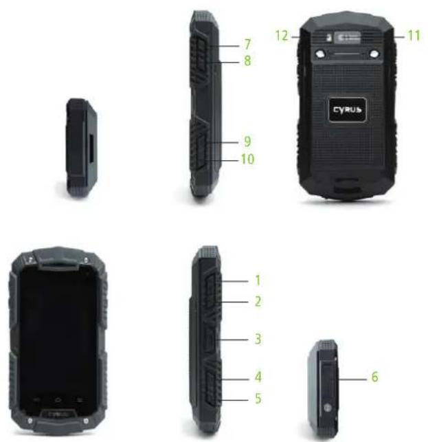 CYRUS CS20 - TELEFON IM ÜBERBLICK - 1