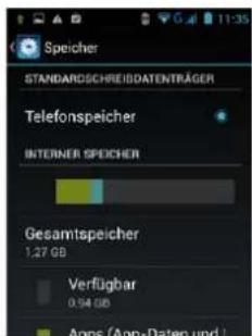 CYRUS CS20 - SPEICHER - 1