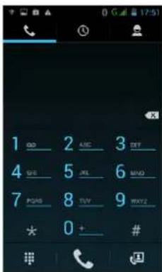CYRUS CS20 - TELEFONIEREN - 1