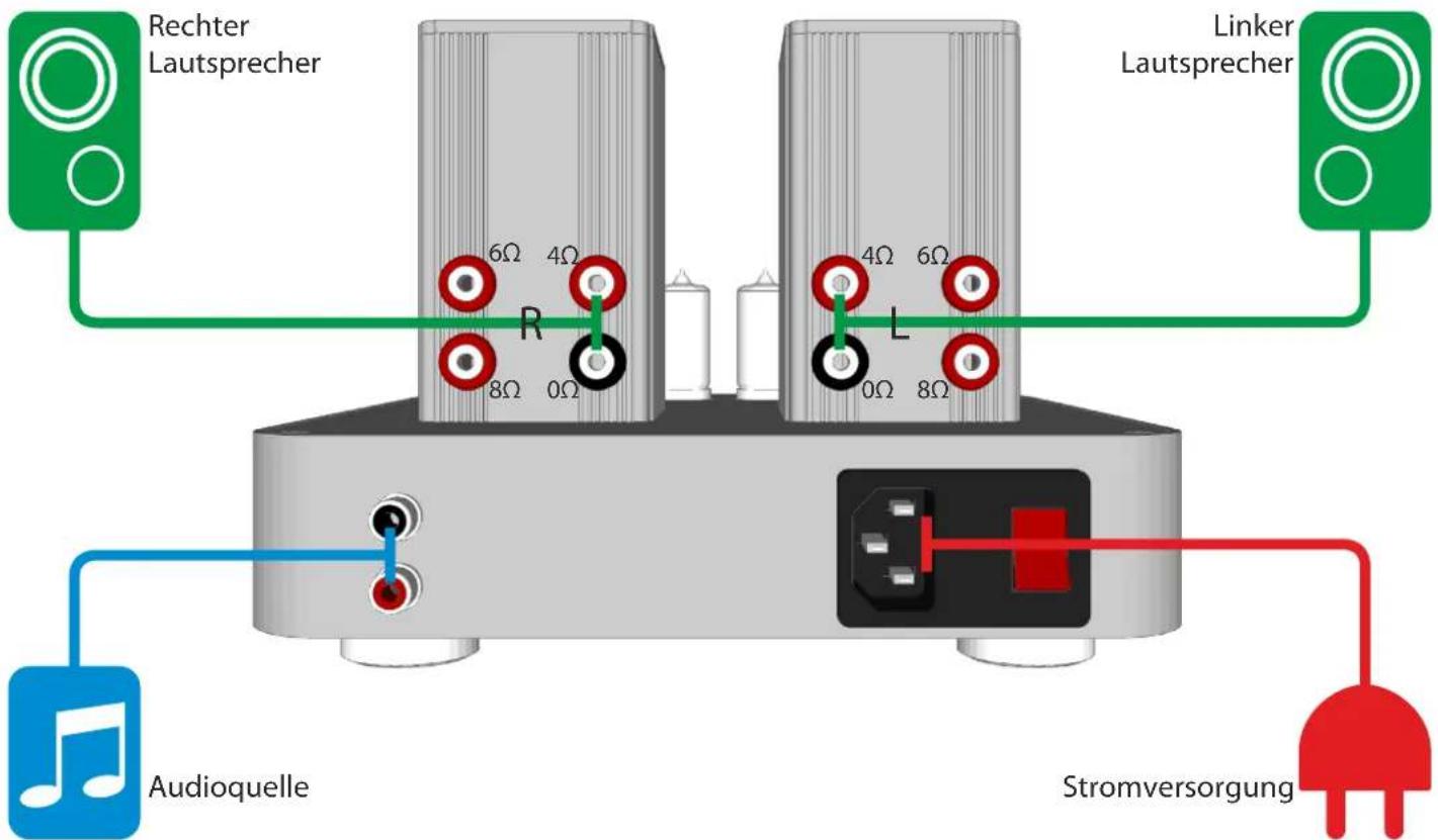 Streacom TL1 - Inbetriebnahme - 1