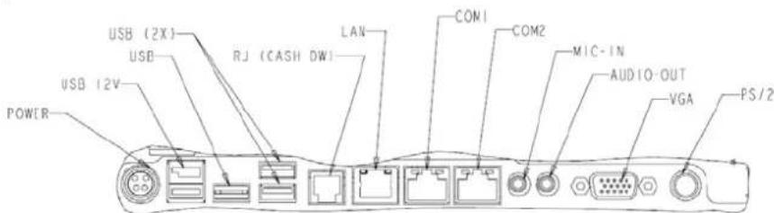ELO Digital Office 15A1 - To unlock the Power: - 1