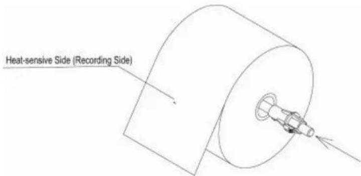 TV Star TUP992-24 - Assembly – Paper Roll Setup Continued - 2