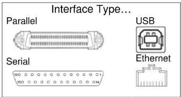 TV Star TUP992-24 - Assembly – Installing the Interface - 1