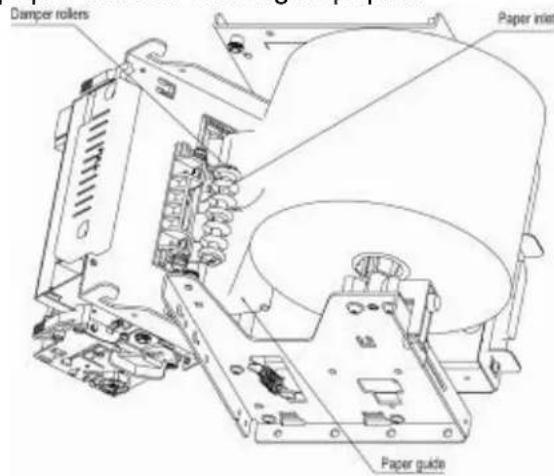 TV Star TUP992-24 - Assembly – Paper Roll Setup Continued - 6