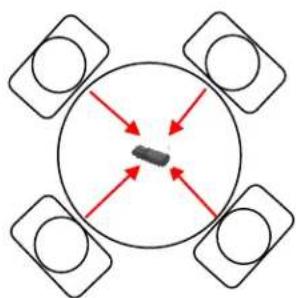 Revoltec Executive HD - Using the HD Omni-Directional Tabletop Wireless Boundary Microphones - 2