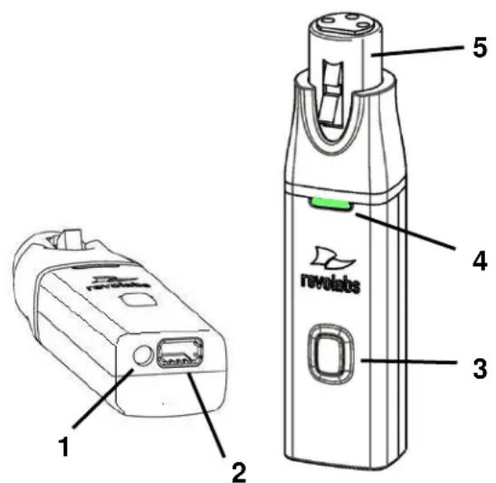 Revoltec Executive HD - Using the HD XLR Microphone Wireless Adapter - 1