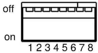 Revoltec Executive HD - Using the Rear Panel Configuration DIP Switches - 1