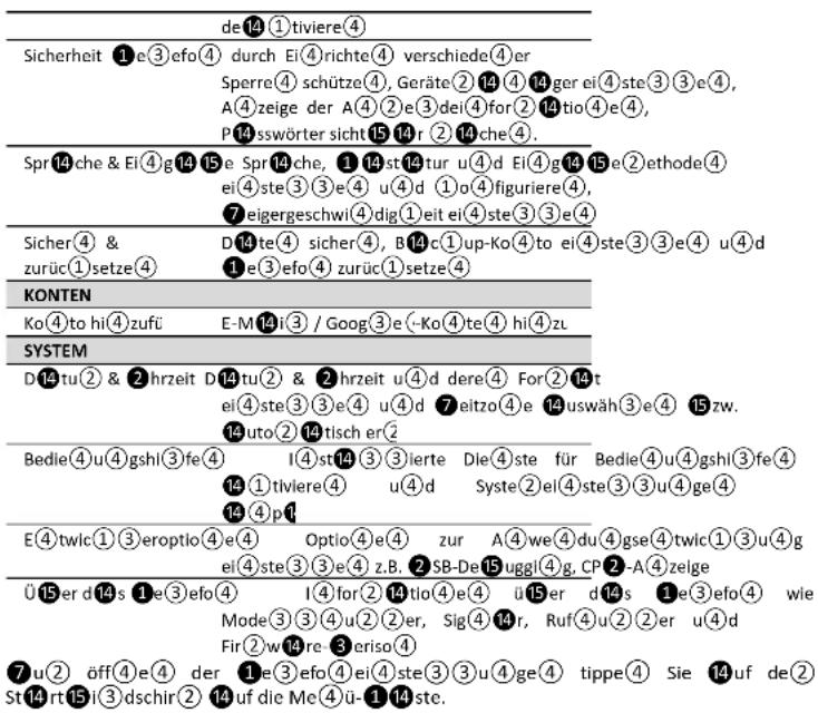 Phicomm X100 - ELEFONEINS 1 ELL 2 NGEN IM ÜBERBLICK - 1