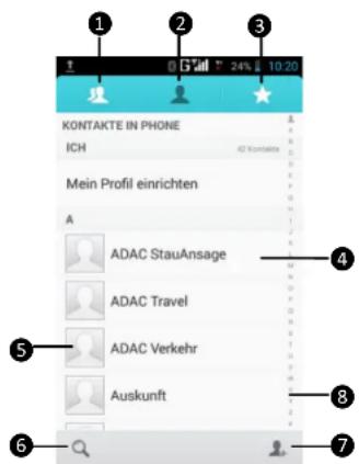 Phicomm X100 - KONTAKTDATEN VERWALTEN - 1