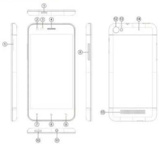 Phicomm X100 - TELEFON VERPACKUNG - 1
