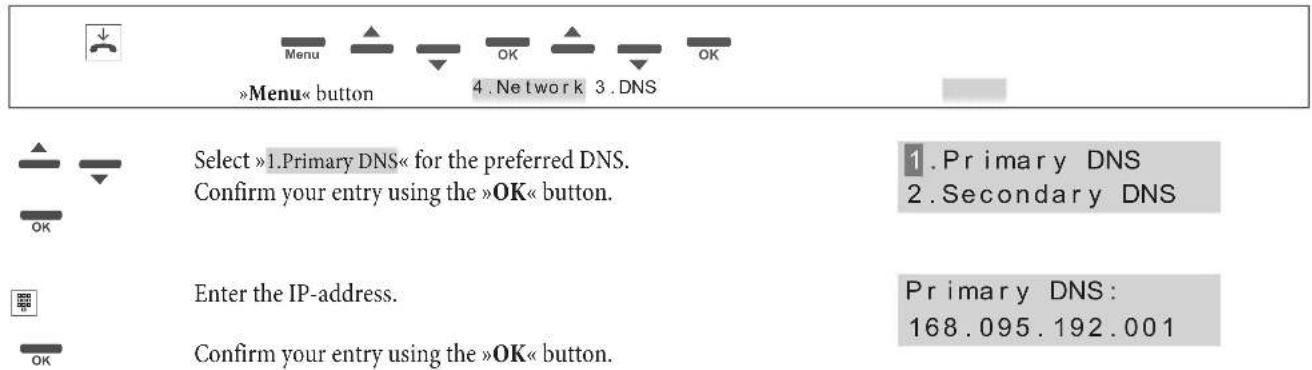 Funkwerk IP50 - (DNS Settings - 1