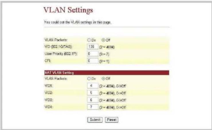 Funkwerk IP50 - VLAN Settings - 1