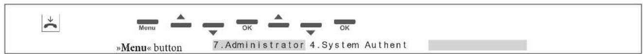 Funkwerk IP50 - Administrator (Authentication) - 1